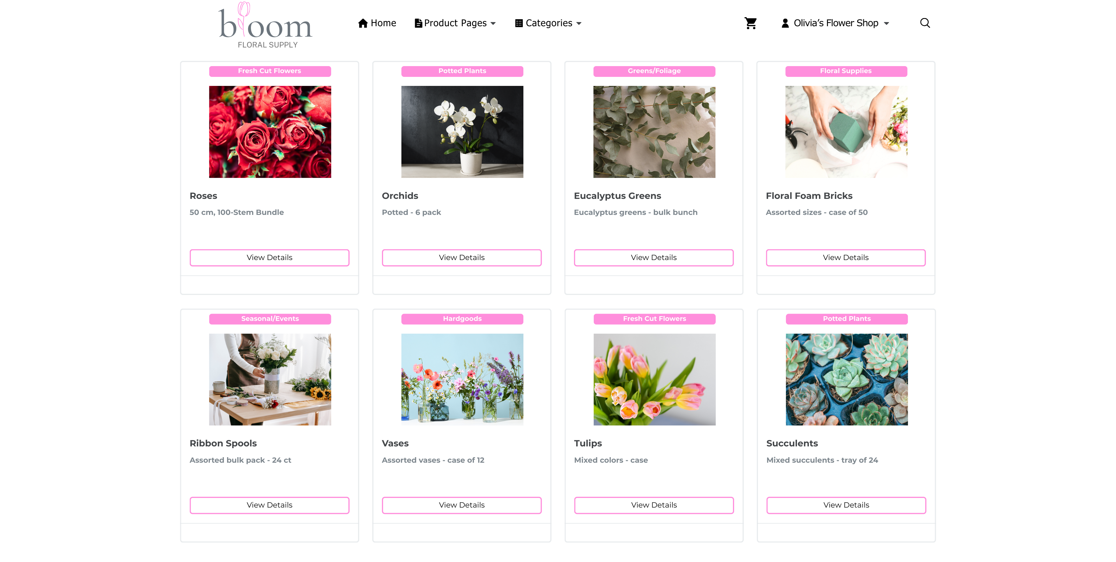 Wholesale Florists & Nurseries Dashboard